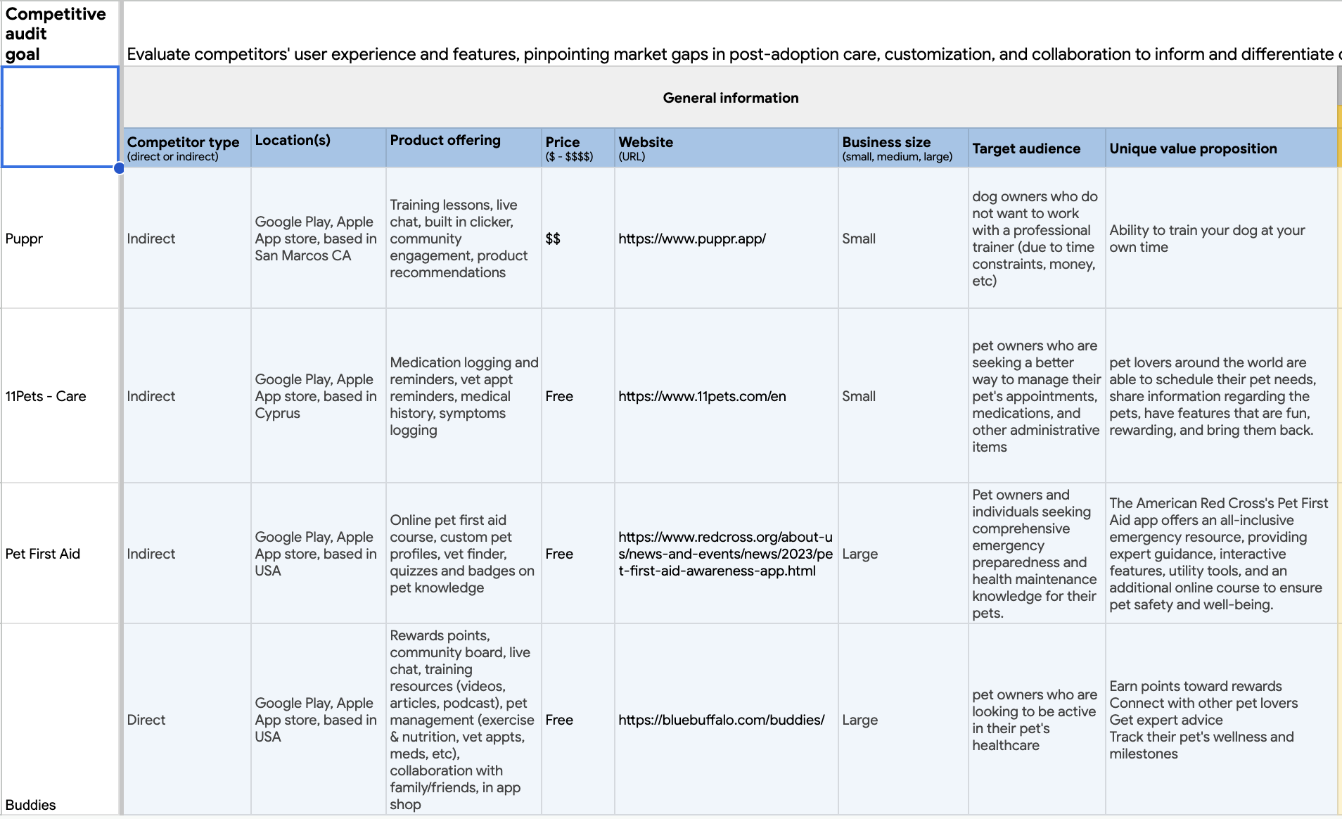 Competitive audit sheet — page 1
